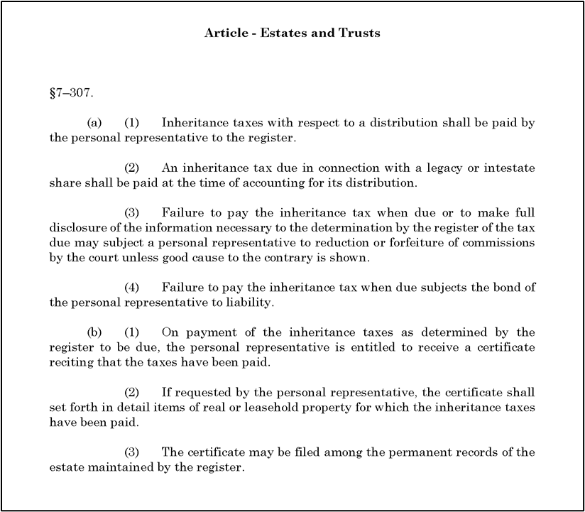 How do I Administer or Probate an Estate in Maryland?