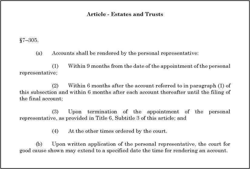 How do I Administer or Probate an Estate in Maryland?