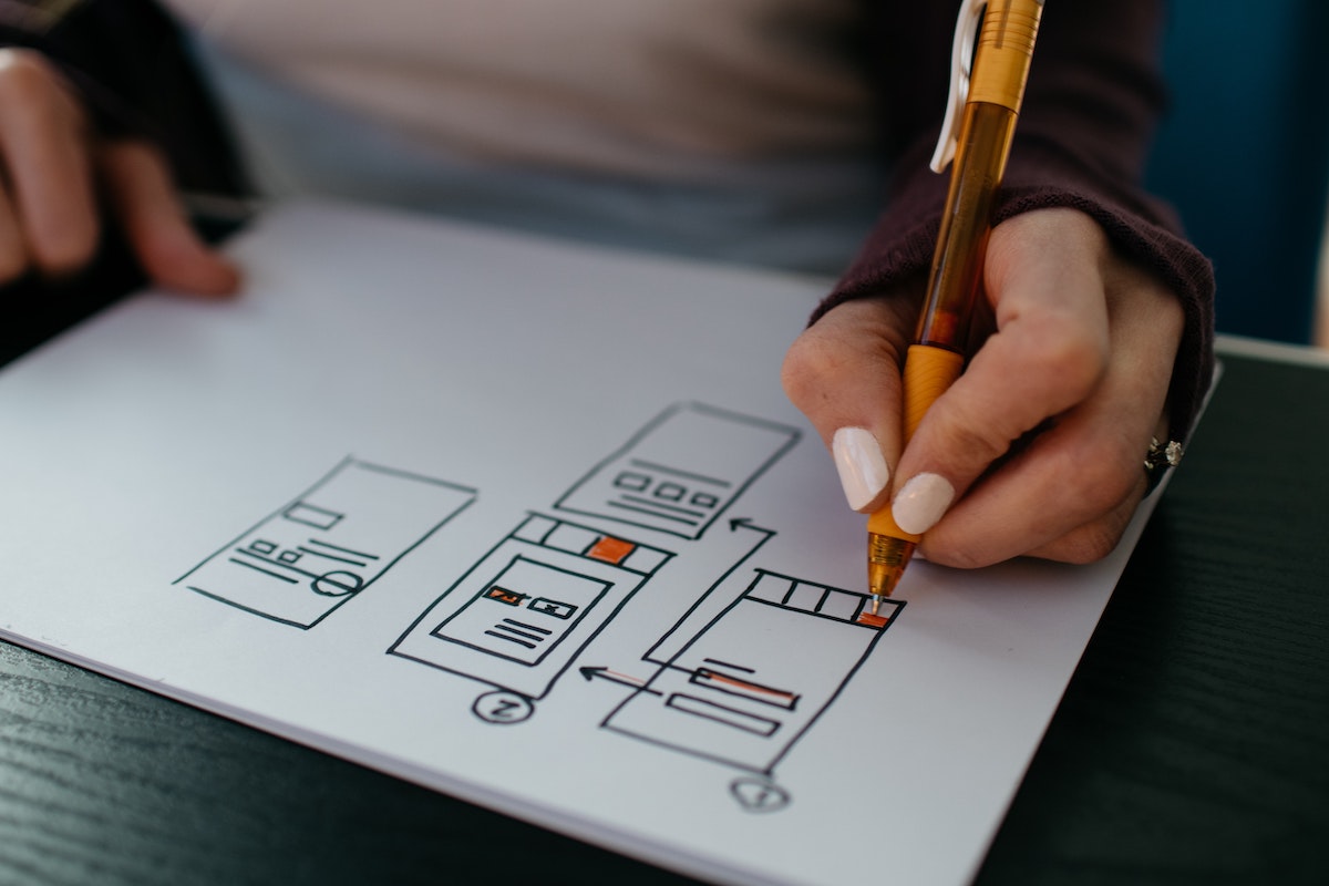 Woman drawing a website wireframe