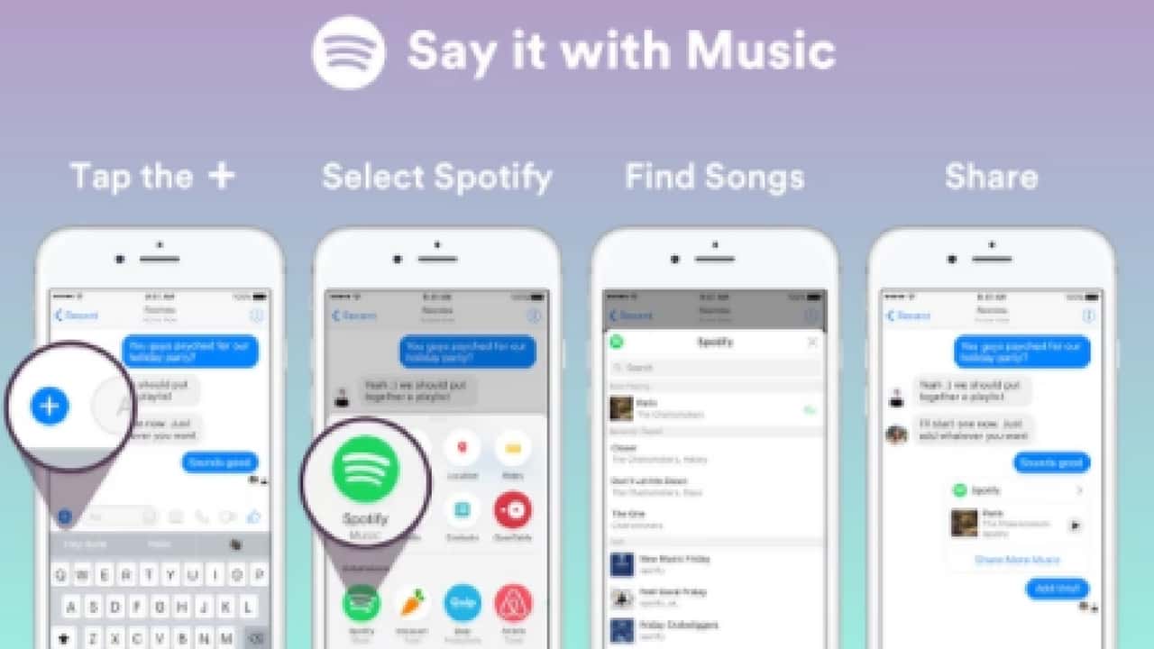 ”Spotify