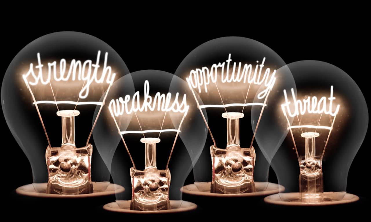 Light bulbs representing SWOT