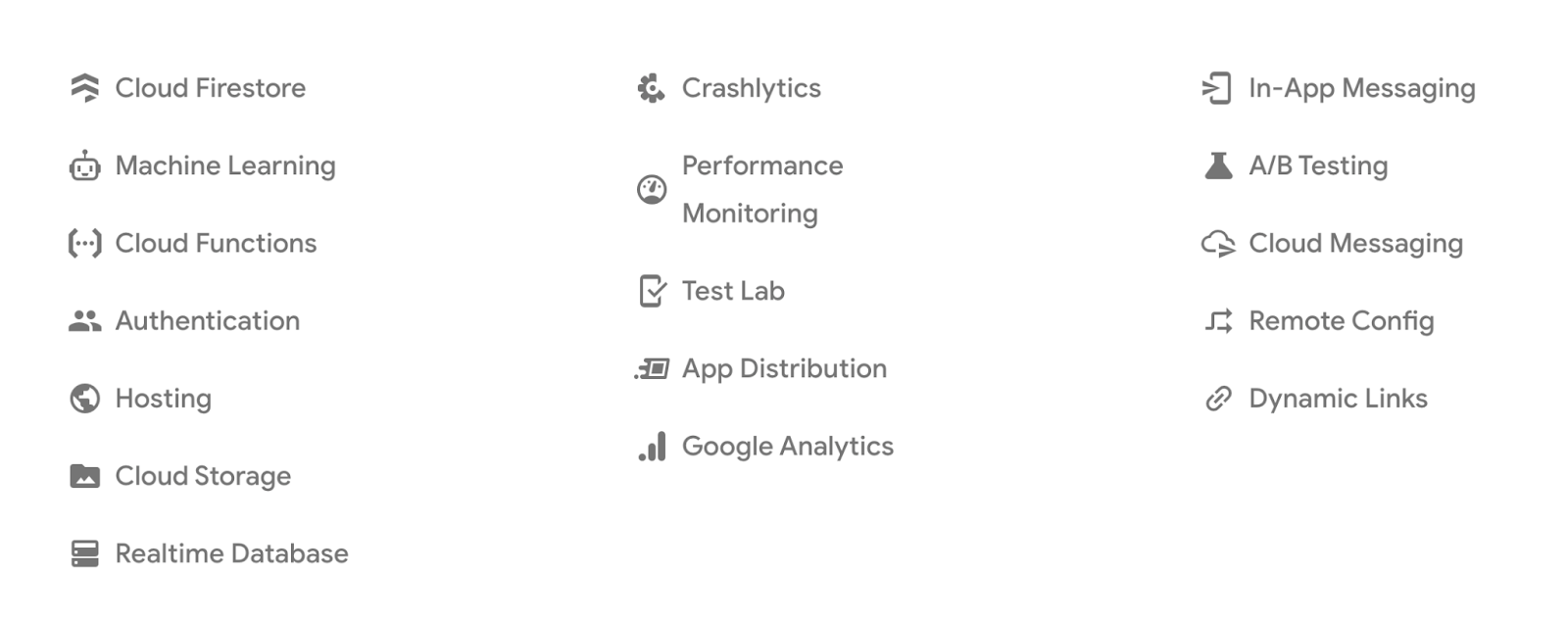 Build and deploy a Flutter web app with Firebase and Bitrise - Bitrise Blog