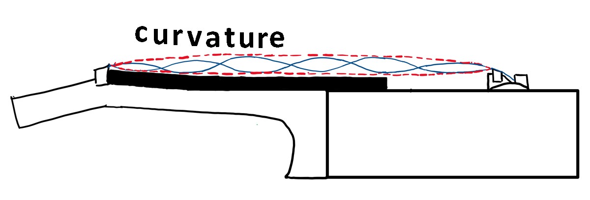 Image for post