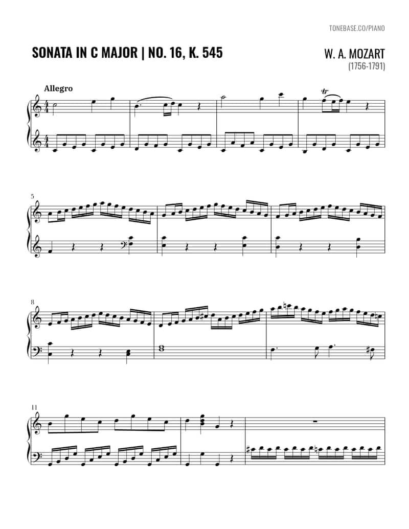 Mozart Sonata in C Major, K. 545 Free Sheet Music