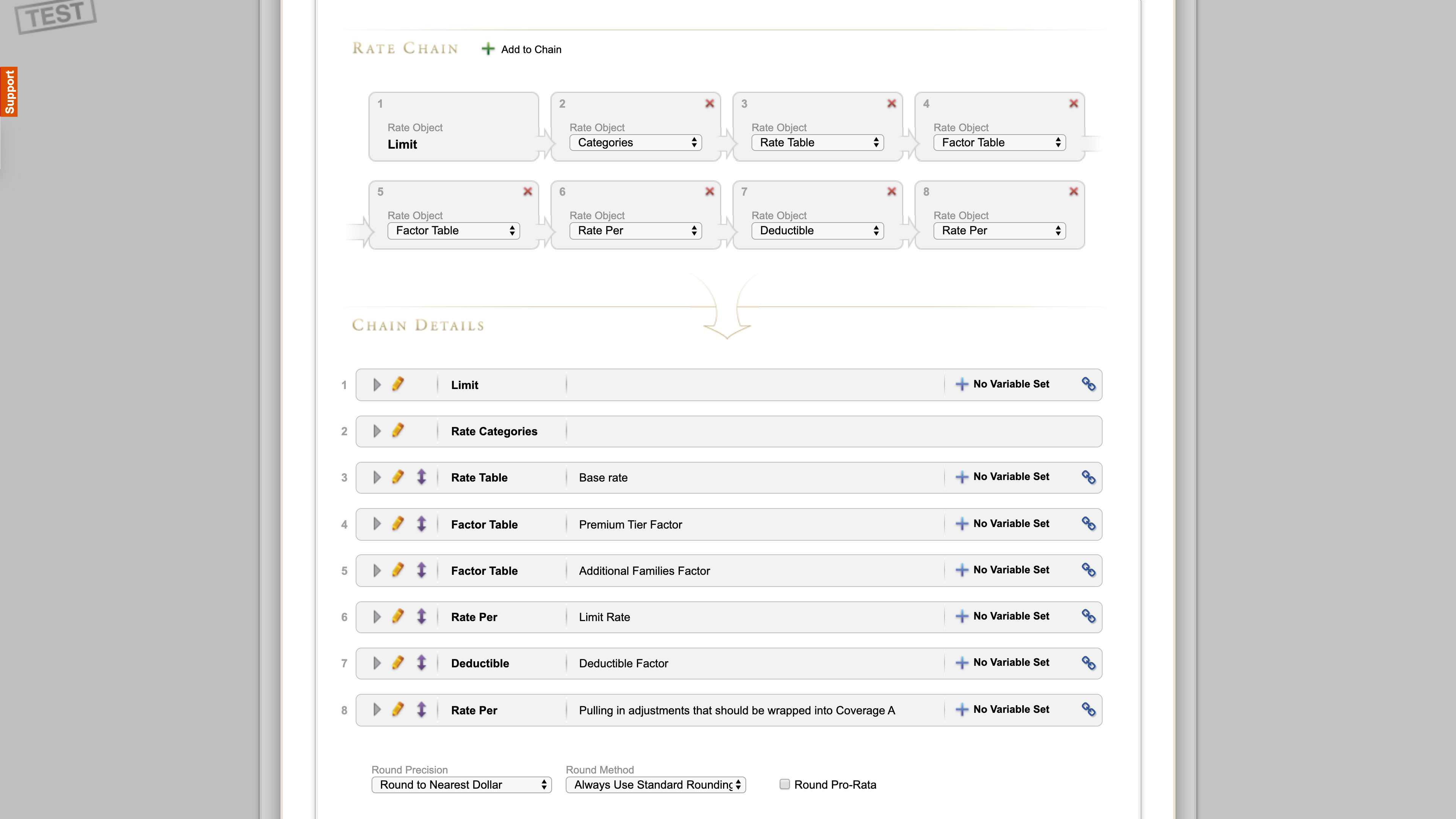 Product Definition and Rating