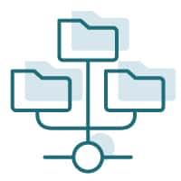 Support for partnerships & business ecosystems