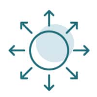 Access to emerging technologies & new business models