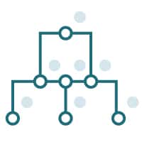 Future-ready: extendable for emerging technologies