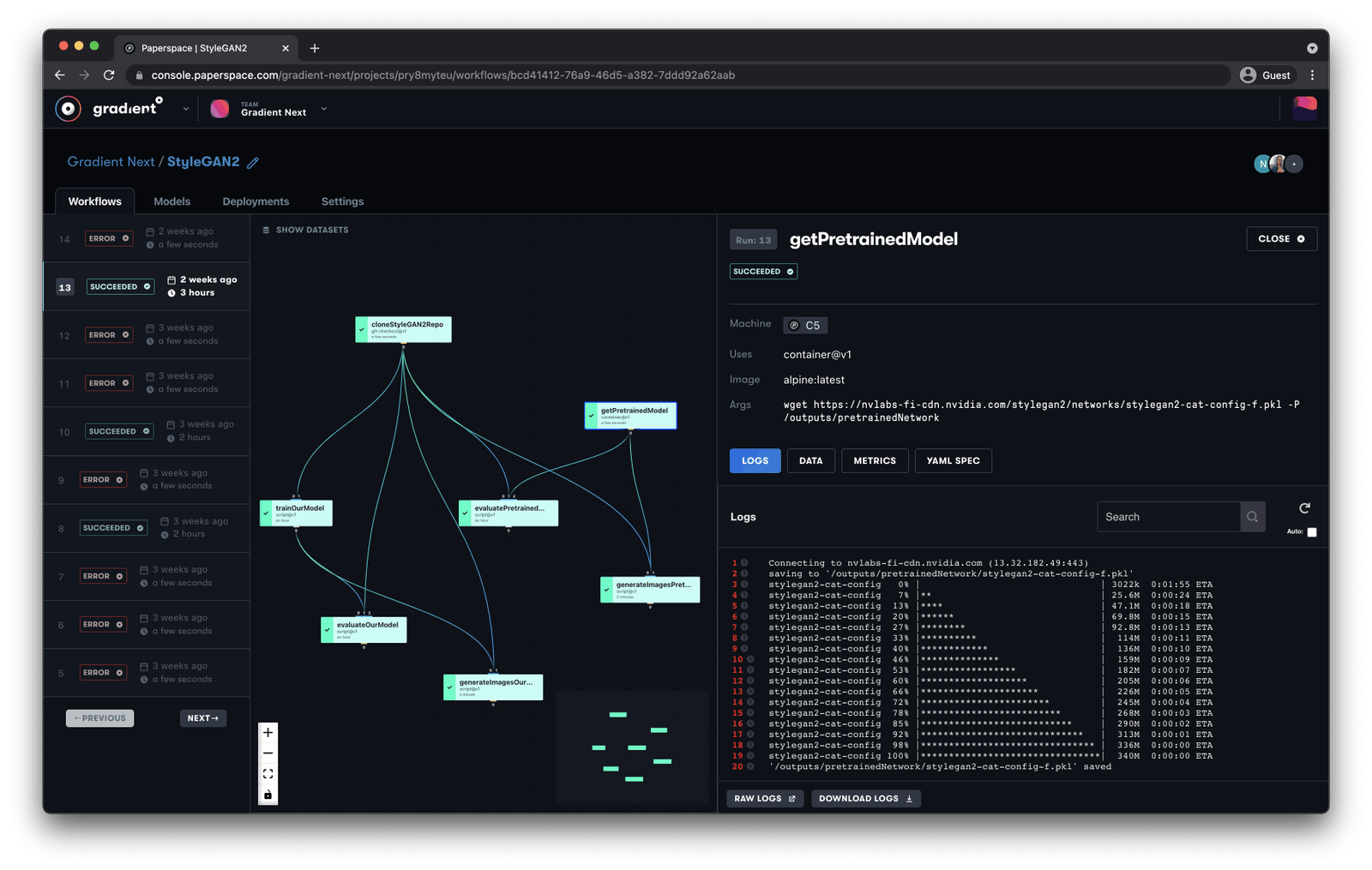 Workflows CI/CD Automation for AI Workloads Paperspace