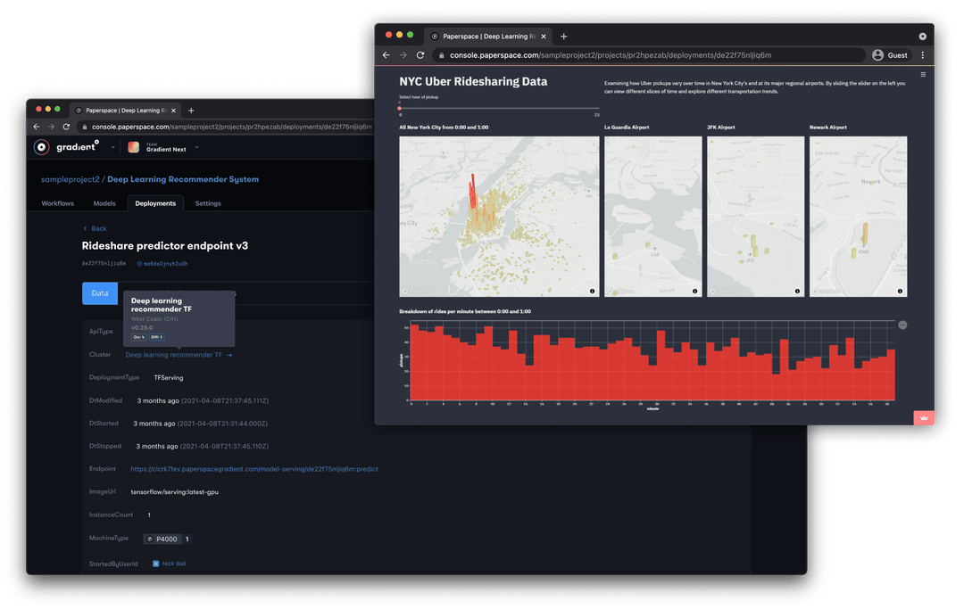 Deploy & Scale Your AI Model on Powerful Infrastructure Paperspace