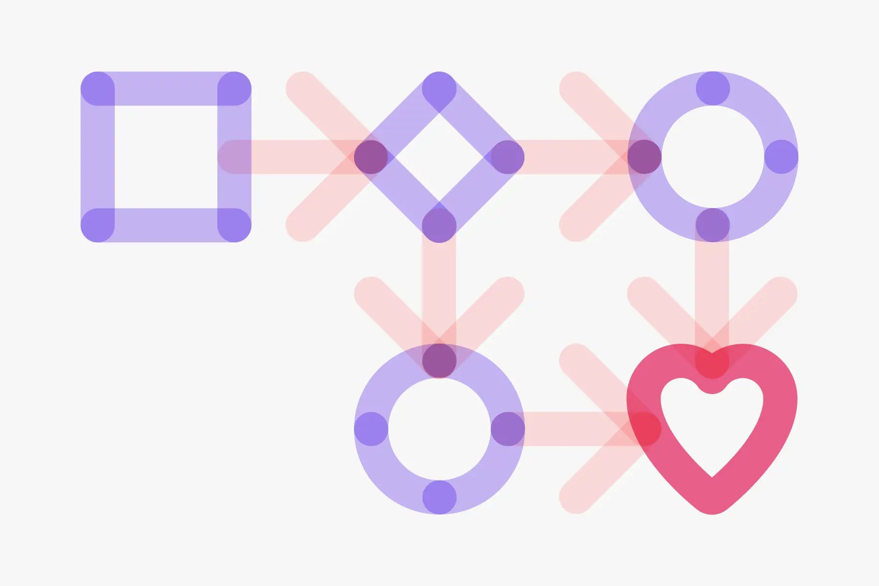 Creating a Clinical Workflow Strategy that Lets You Focus on Patient Care