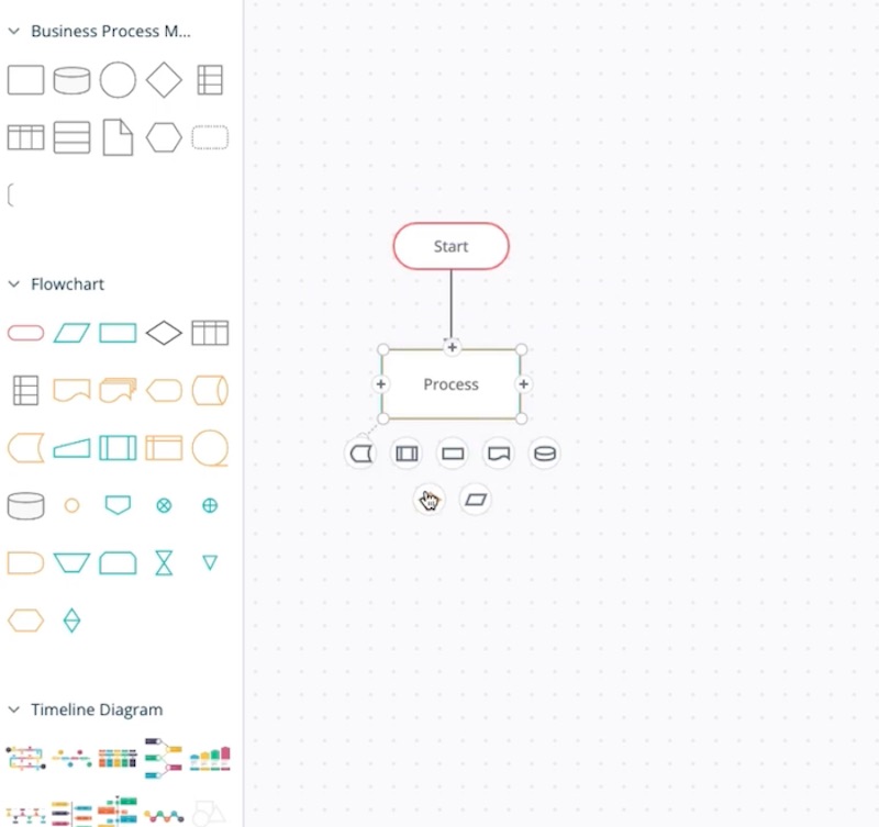 Creately’s drag-and-drop interface