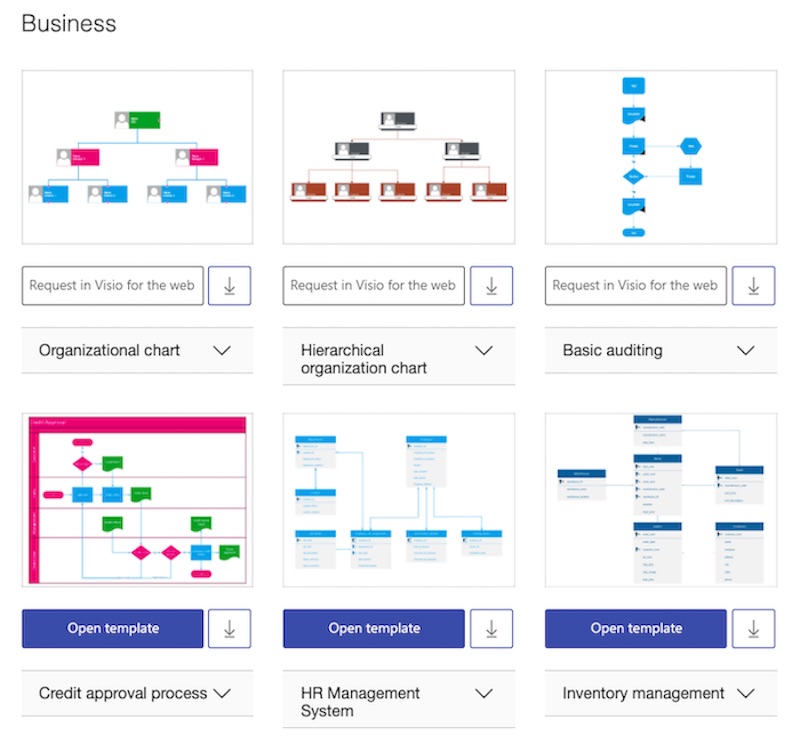 Visio templates