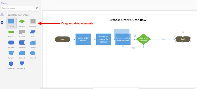 Microsoft Visio Organization Chart Builder