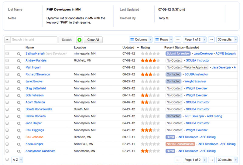 Applicant tracking system (ATS) filtered by location