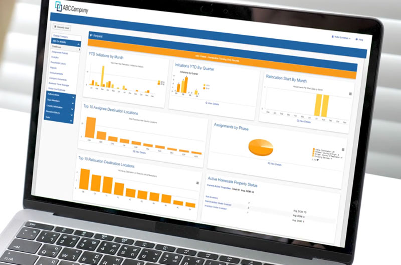 Graebel globalCONNECT dashboard
