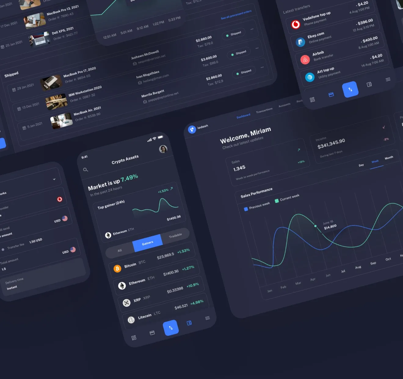 IODash Multipurpose Dashboard UI Kit