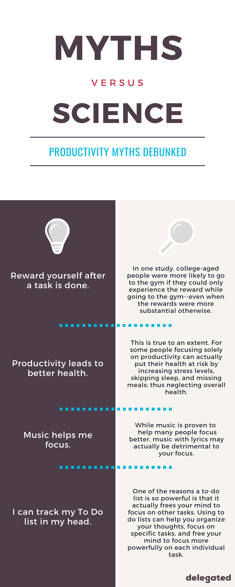 Productivity Myths Debunked