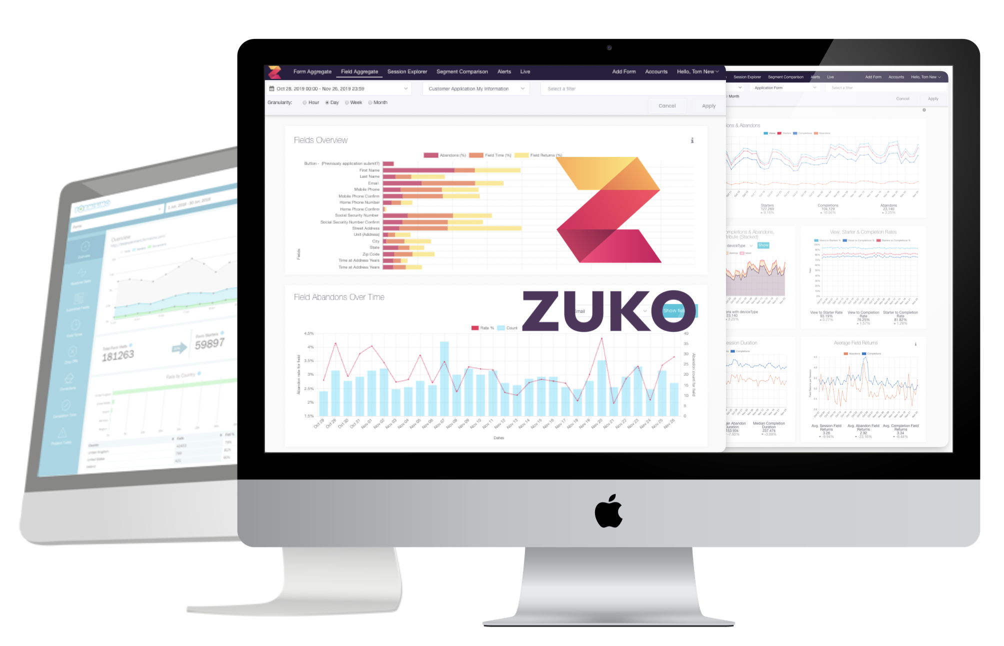 Zuko Analytics of a desktop computer