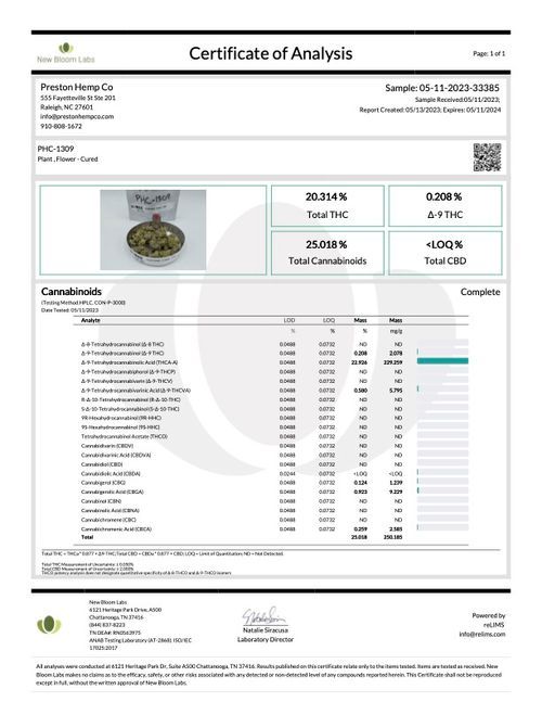 14g Jack Herer (Greenhouse) Preston Hemp Co