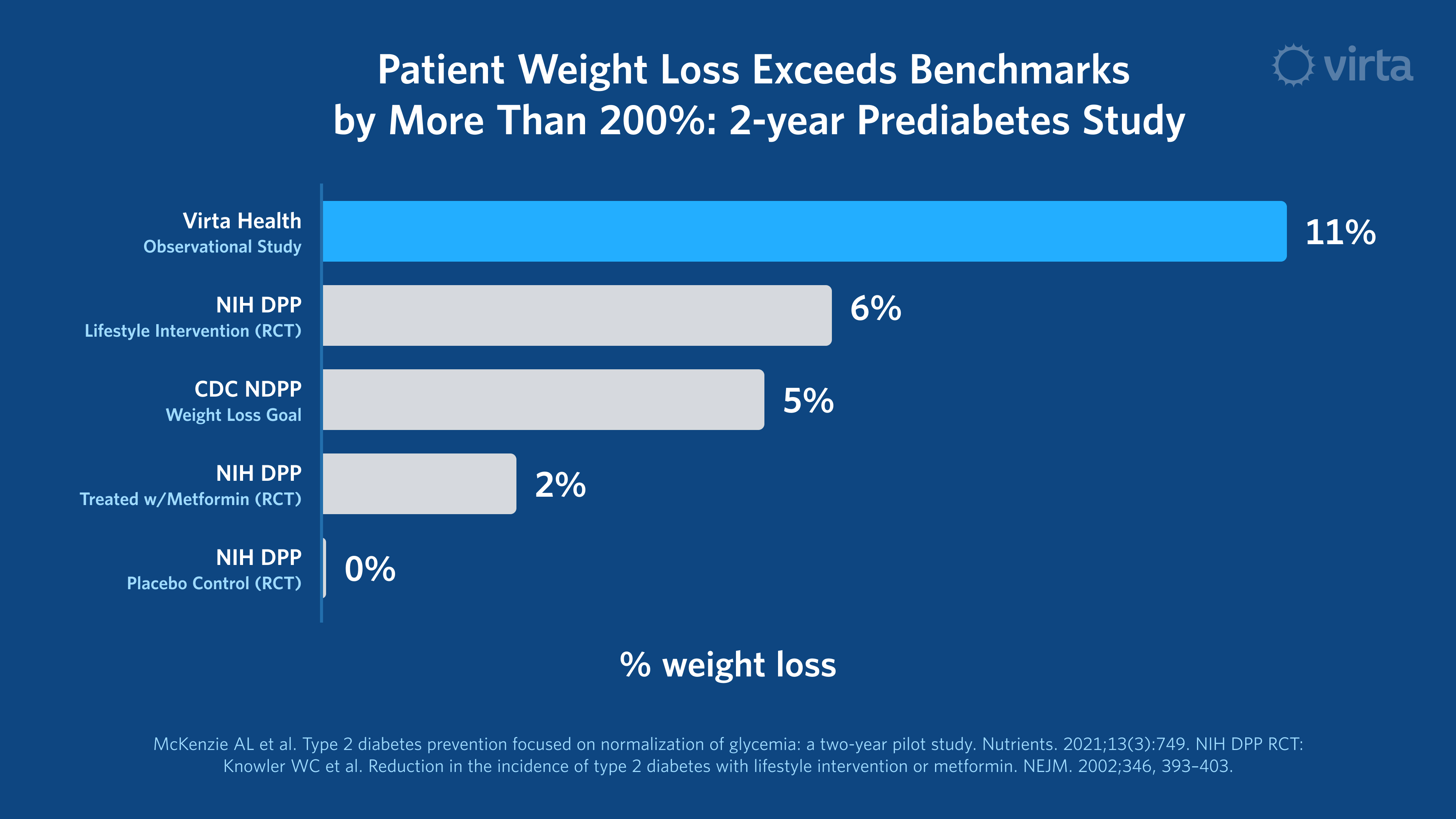 This Is Not A Diet, It'S A Prediabetes Reversal Plan (13 Million Can'T Be Wrong!) - j1ybxaf