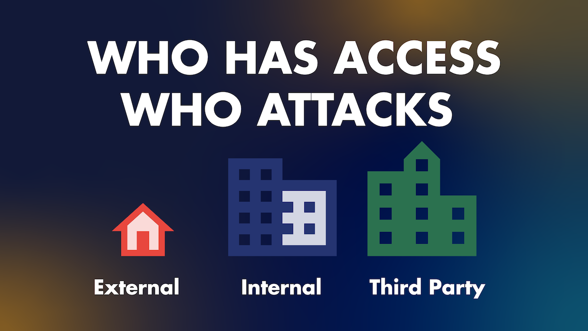 Who has access to privileged processes