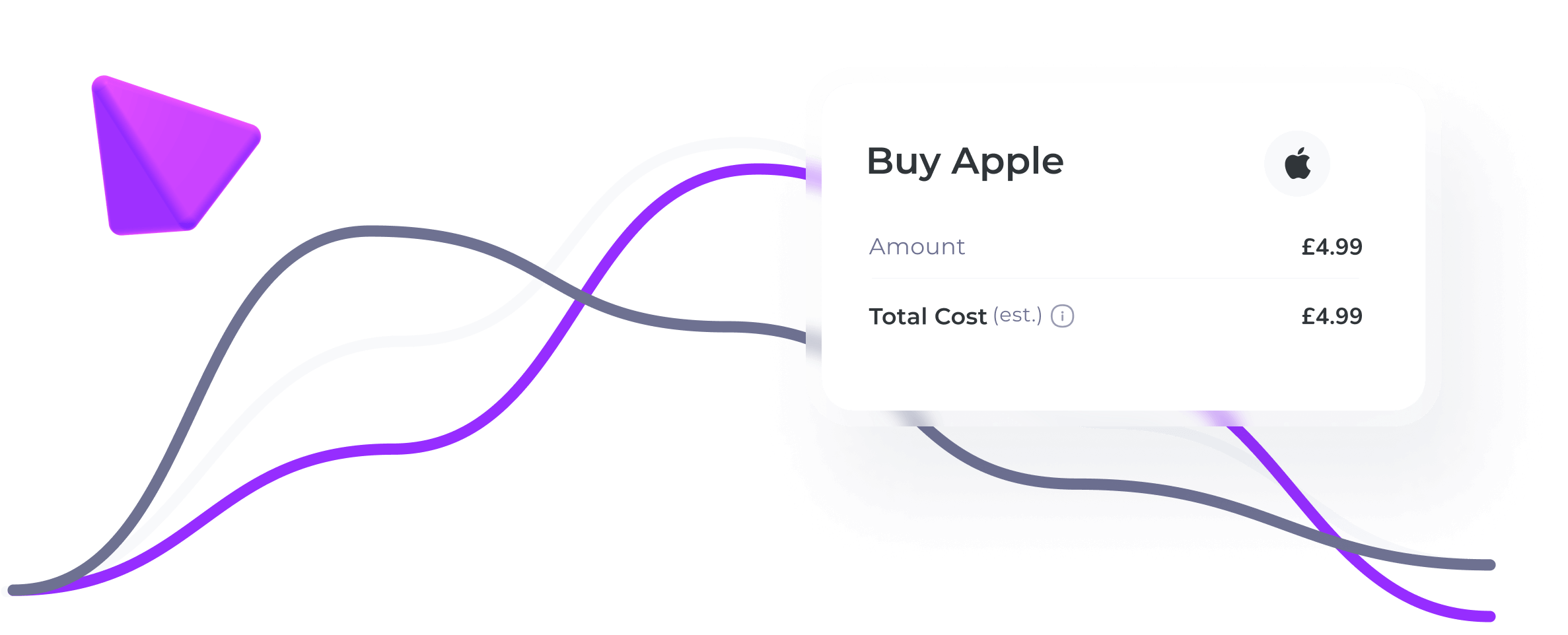 Apple stock