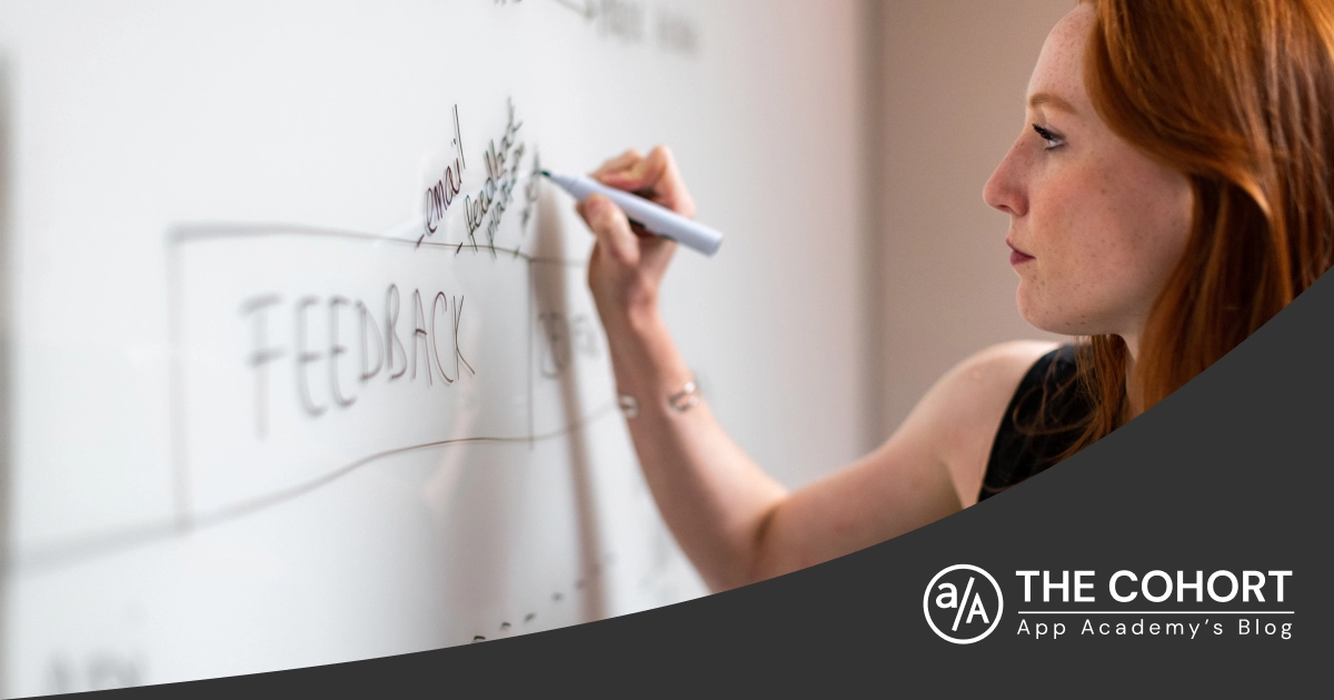 How to Prepare for a Whiteboard Interview App Academy