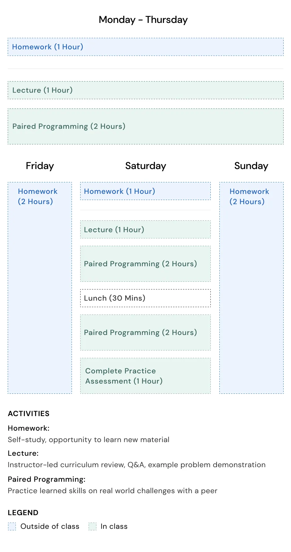 App Academy Online Coding Course Schedule