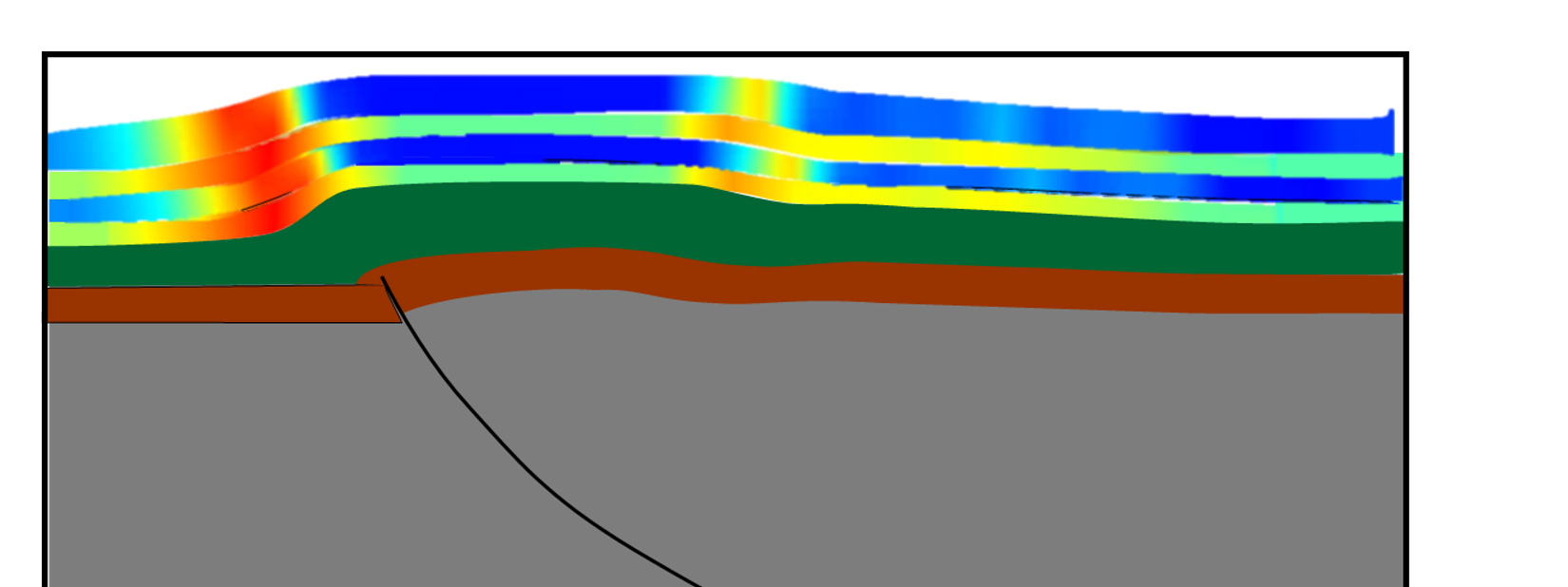 Modeling strain to predict natural fault- and fracture patterns