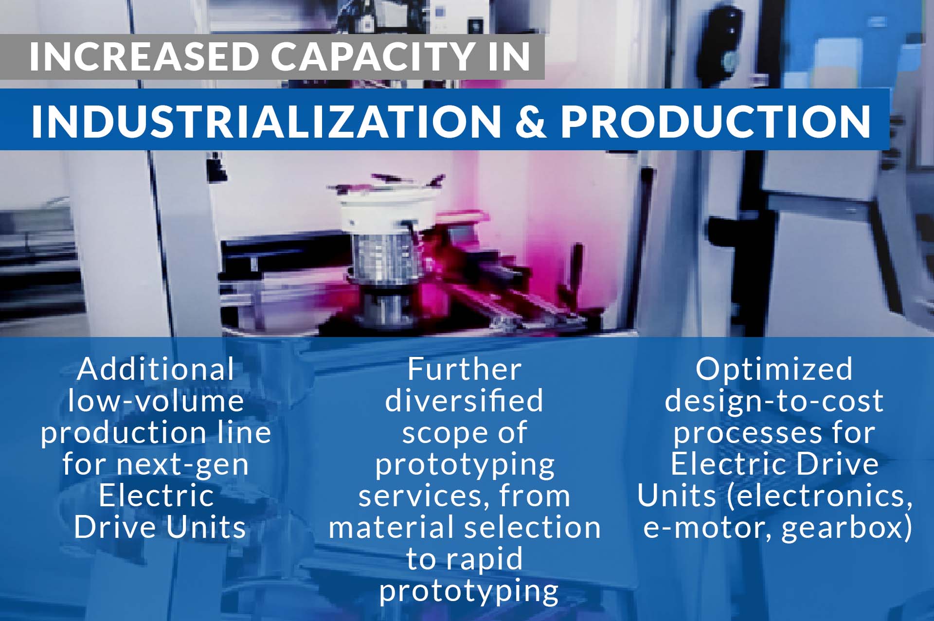 hofer powertrain strengthens its 800V technology portfolio with formlitz winding and multi