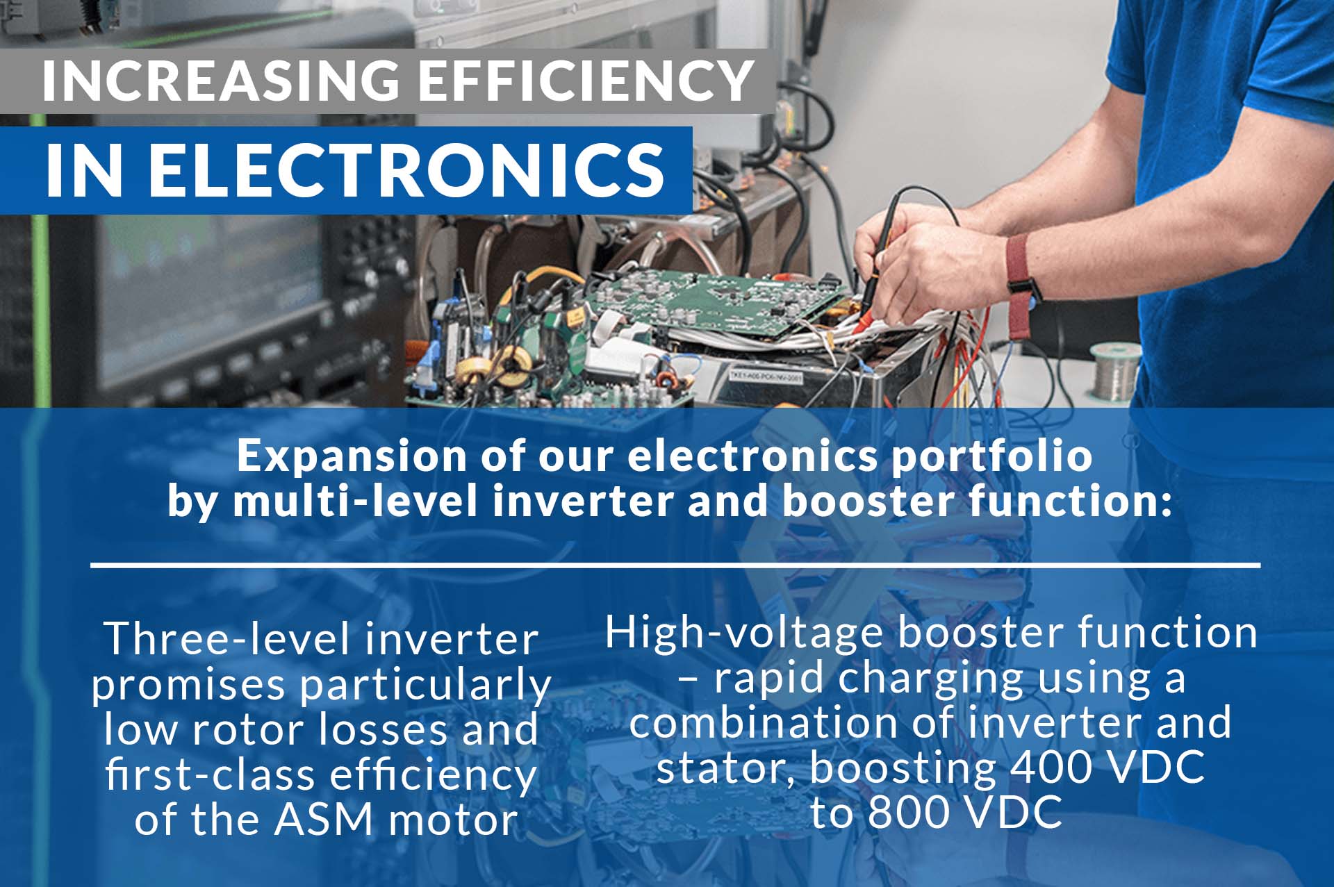 hofer powertrain strengthens its 800V technology portfolio with formlitz winding and multi