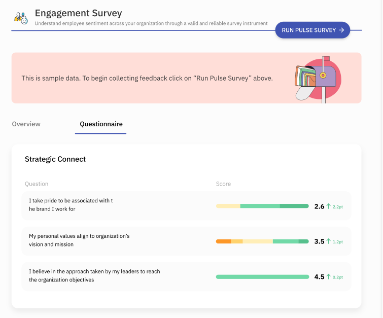 Fig 7: The engagement dashboard drilling down the ‘Strategic connect’ dimension