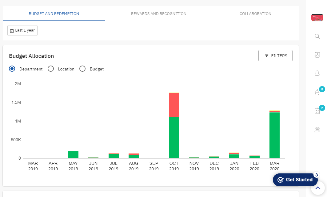 The all-new, intuitive and power-packed reports