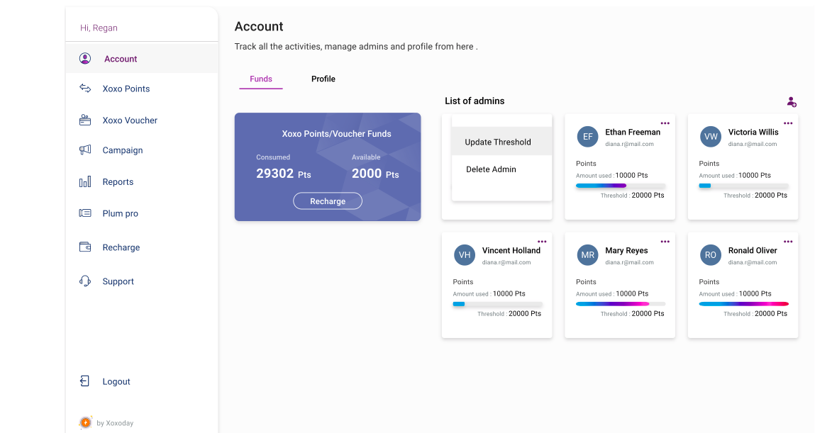 Multiadmin (Earlier Releases)