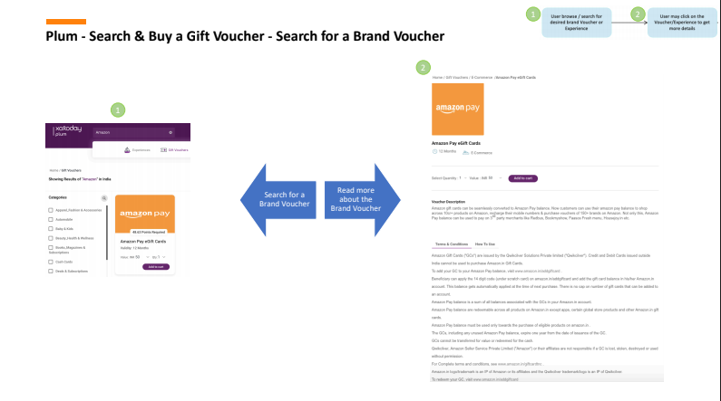 search brand voucher