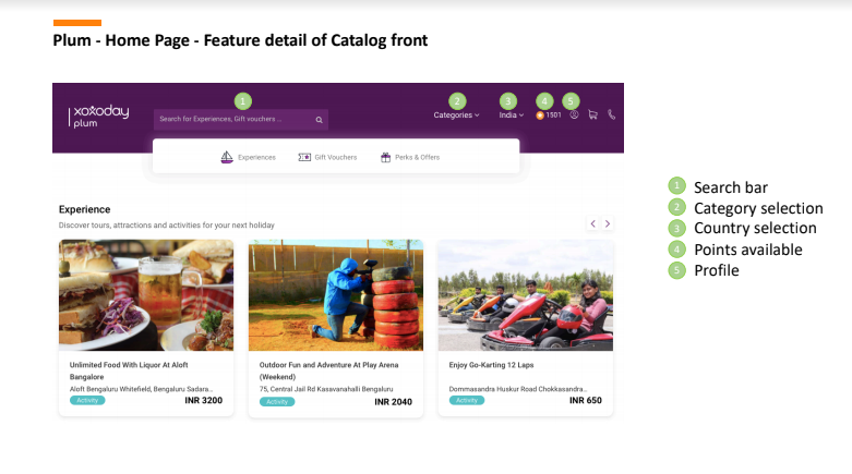 plum catalog