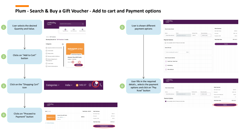 payment options
