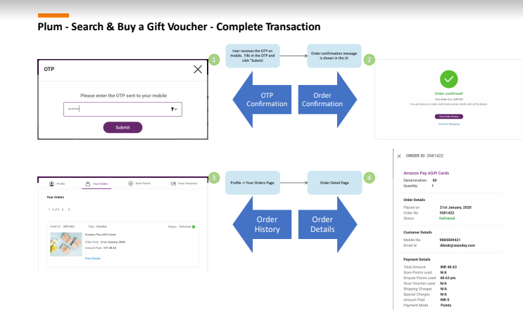 transaction