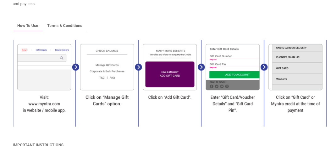 Fig. 5: How-to-use guide for brands