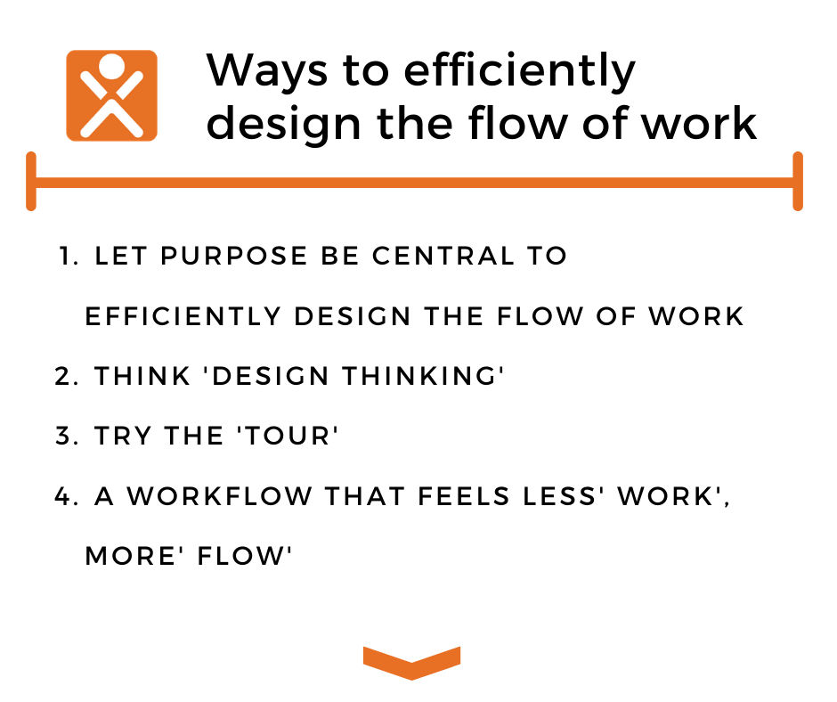 Ways to efficiently design the flow of work - Let purpose be central to efficiently design the flow of work; Think 'Design Thinking' ; Try The 'Tour'A; Workflow That Feels Less' Work', More' Flow'
