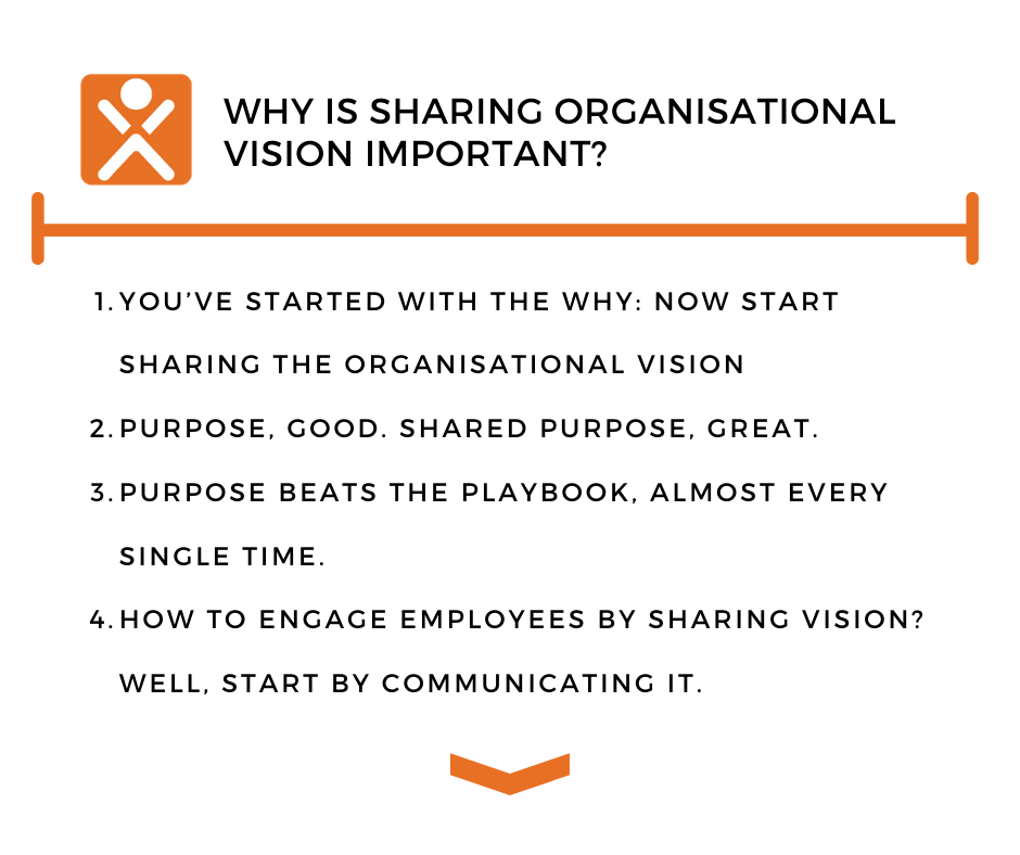 Why is sharing organisational vision important?