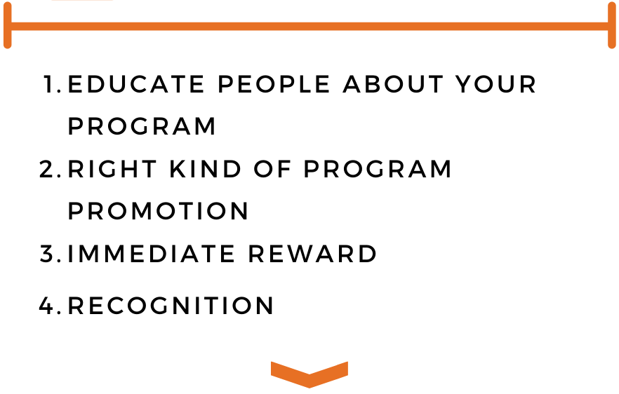 Key Elements of Sales Incentive Program for better growth