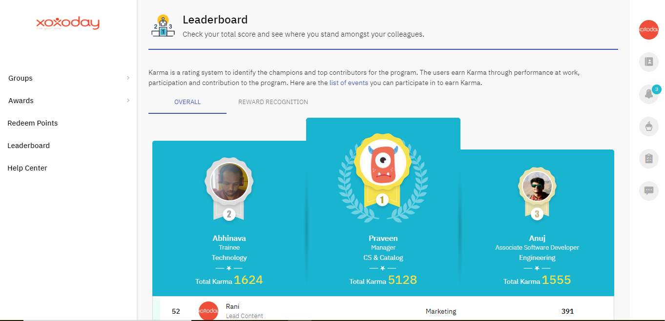 An example of a leaderboard