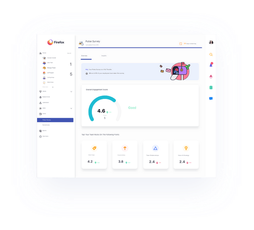 Pulse surveys designed to collect employee sentiments