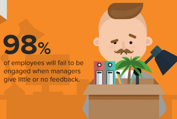 Credits: Hubspot