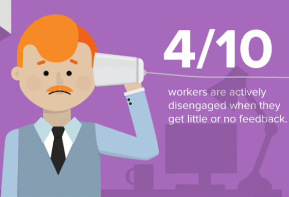 Disengaged employees aren’t the problem-- but a disengaged manager is