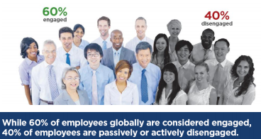employee disengagement