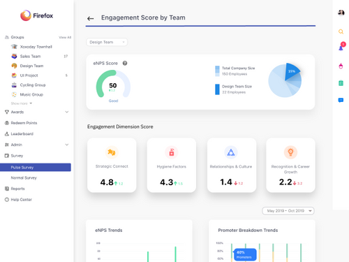 Empuls pulse survey