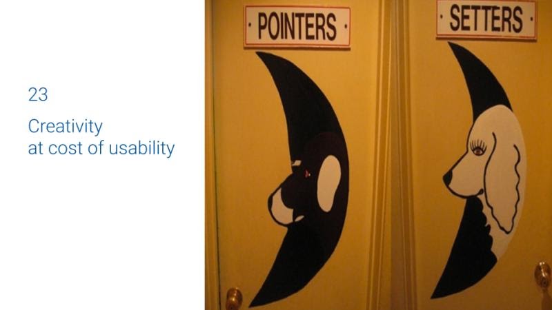 Creativity at cost of usability